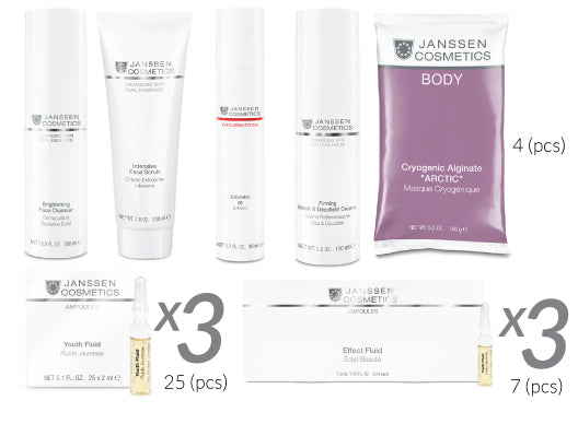 Youth Fluid Neck & Décolleté Tightening Treatment Kit